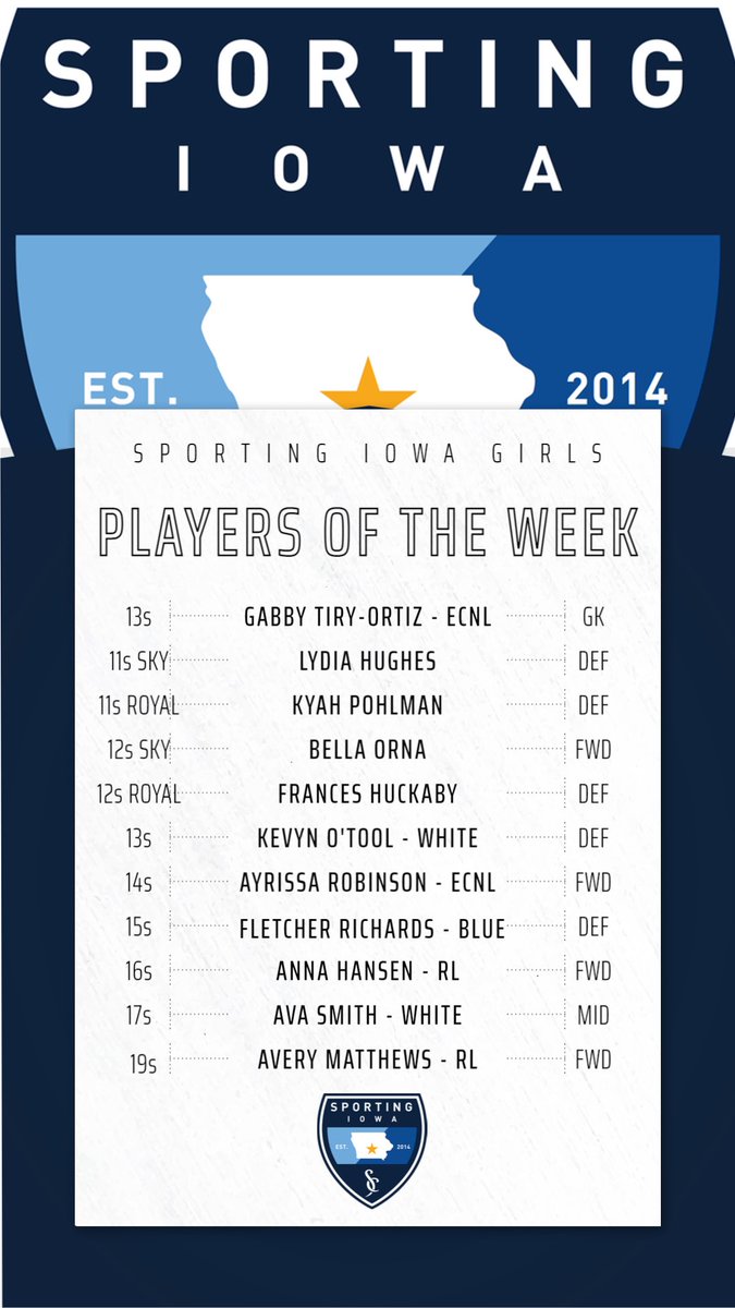 SportingIowa's tweet image. We are starting Players of the Week this week! Here are the girls that stood out last week! Great stuff girls! #greatnessrises