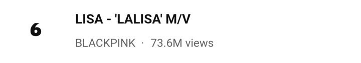 YouTube confirm that LISA - 'LALISA' M/V reached 73.6Miilion VIEWS on it's first 24 hours.

Congratulations LISA 👑🥳♥️
<a href="/BLACKPINK/">BLACKPINKOFFICIAL</a> 
#LISA #LALISA #BLACKPINK