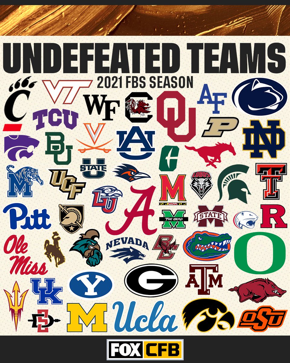 CFBONFOX's tweet image. Another week, another W 💪

RT if your team is still undefeated this season 🙌