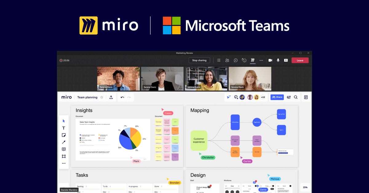 mikedumka's tweet photo. We have been using Miro quite a while to help facilitate meetings. Nice to see tighter integration with #MicrosoftTeams #Miro

Bring meetings to life with Miro and Teams https://t.co/fWHAozj5gs https://t.co/lJ2WPgyrWL