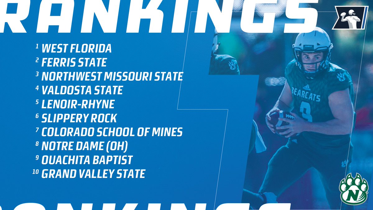 NCAADII's tweet photo. Hello week 2 👋!

@WeAreAFCA #D2FB poll:
1. West Florida
2. Ferris State
3. Northwest Missouri State 
4-25: https://t.co/7GHkzUXpvA. https://t.co/jZ3StaRSE4