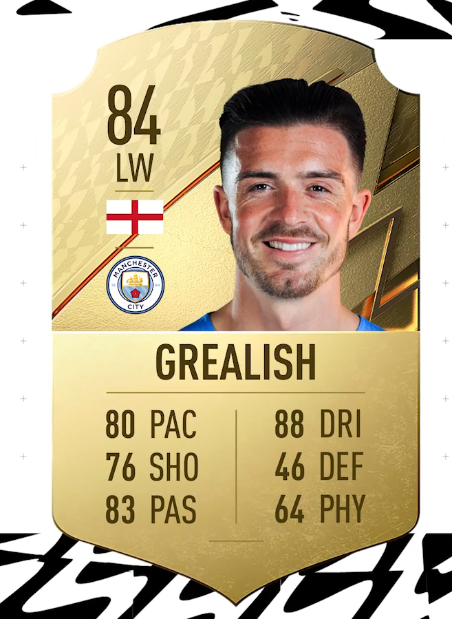 Dutsinho's tweet photo. #FIFA22 #FIFA22Ratings #TeamManCity https://t.co/j7sGFl1tH8