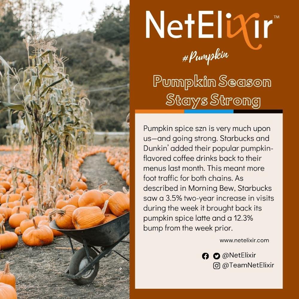 NetElixir's tweet image. What&apos;s #trending in the worlds of e-commerce, paid media, and retail this week?
#NetElixir