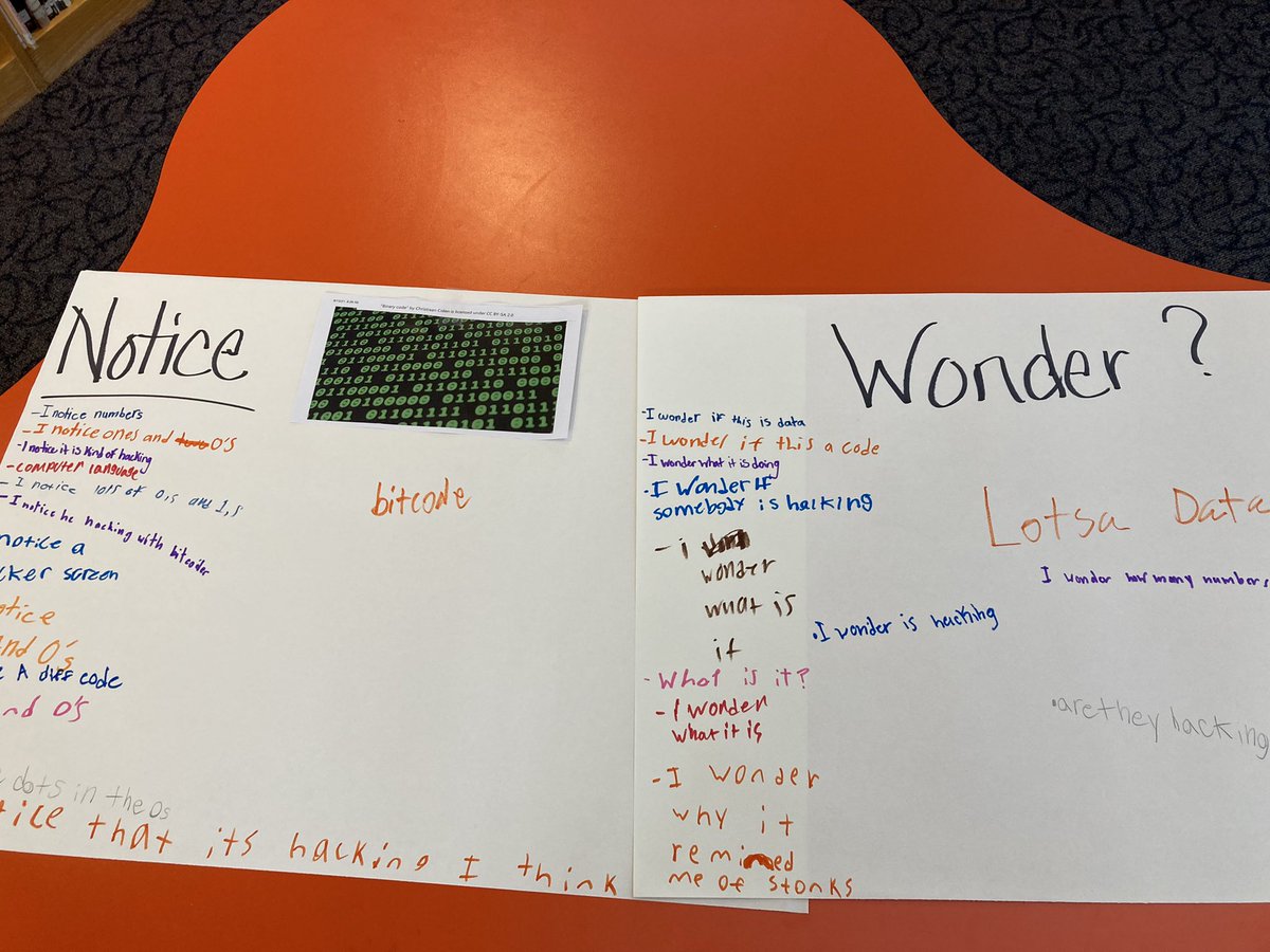 sanndavis's tweet image. First elective today, What do you notice and wonder?  What makes you a tech wizard? #techwizards @underwoodgtm @wcpssdll  #WonderWake