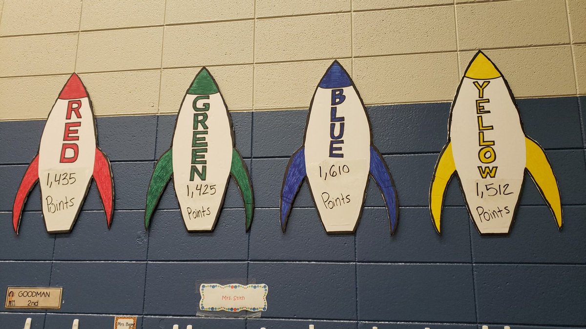 Olathe PBIS (@olathepbis) on Twitter photo Rocket Teams? Raising the Praise <a href="/RocketsRR/">Rolling Ridge Elementary</a> Rocket Teams? Raising the Praise <a href="/RocketsRR/">Rolling Ridge Elementary</a>