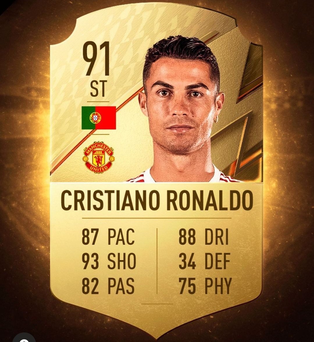 El fin de CR en FUT?