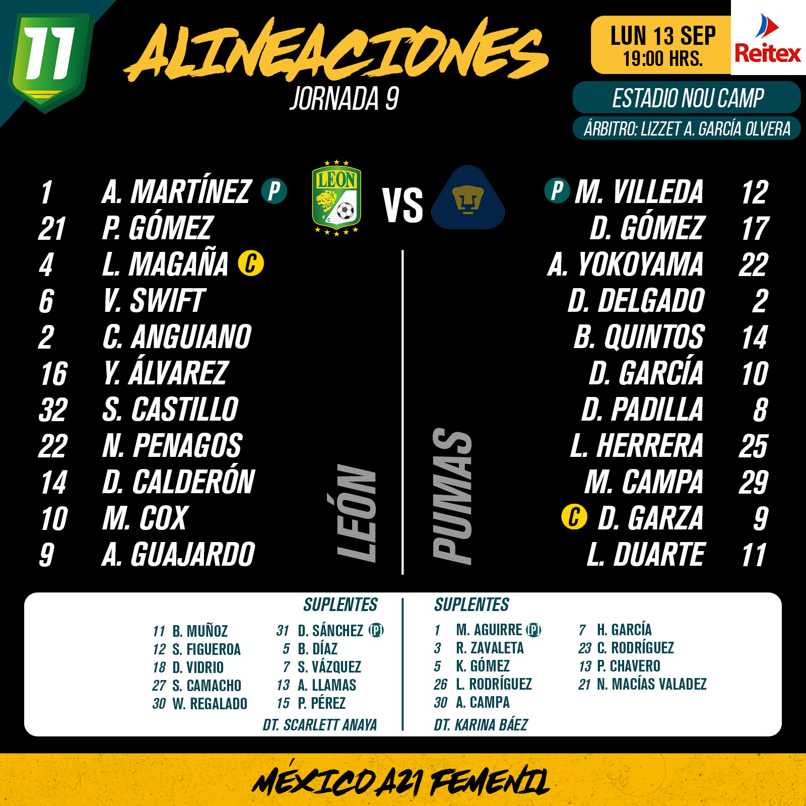 Alineaciones del León Femenil vs. Mazatlán Femenil