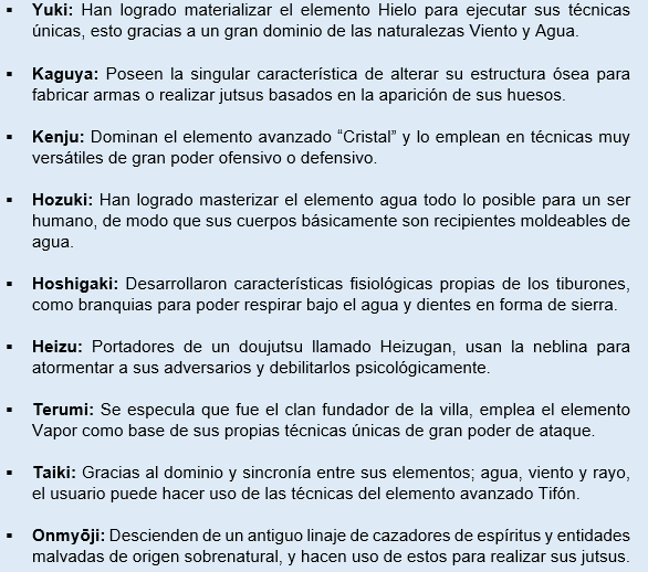 Kiri está disponible y aceptando nuevos usuarios. Les comparto información referente a las características principales de los clanes de la niebla.
¡ Únete a: shinobishinden.net/index.php !

#Foro #Rol #Naruto #Kiri #NieblaSangrienta