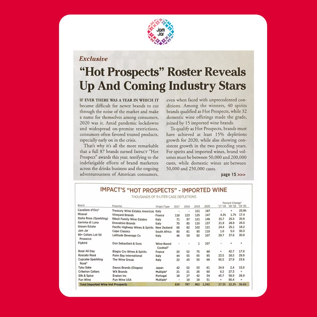 Cape Classics tweet media