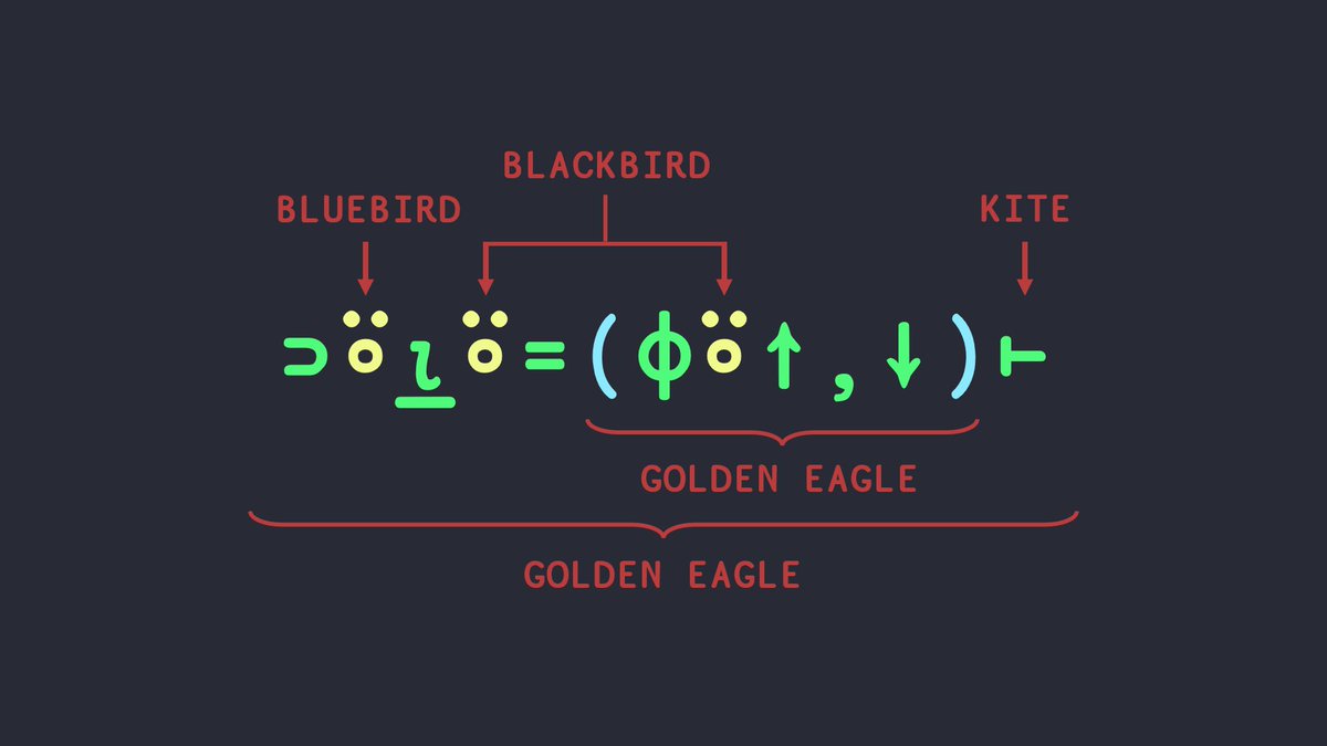 code_report's tweet image. APL is an array language, but the true power of APL is that it is also a combinator language #combinators #combinatorylogic #birds #apl