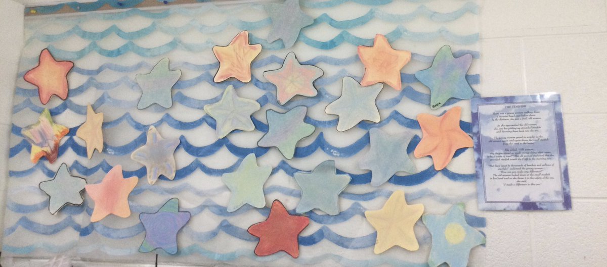 waltonsclass's tweet photo. #ssthink about the big idea the poem is trying to teach us. @WestwoodUGDSB the poem has meaning & students share ideas, then write about it on #jamboard. We will share & consolidate our ideas tomorrow. Plus we created our own starfish to put back on the sea. https://t.co/9NChlujGaJ