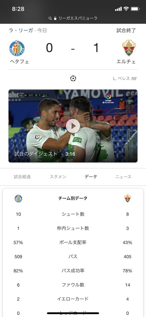 だい 21 22リーガエスパニョーラ第4節 9 13 月 試合結果 グラナダ 17位 1ー2ベティス 9位 ヘタフェ 19位 0ー1エルチェ 10位 リーガエスパニョーラ グラナダ ベティス ヘタフェ エルチェ だい 21 22リーガエスパニョーラ第4節 9 13 月 試合結果 グラナダ 17位 1ー2ベティス 9位 ヘタフェ 19位 0ー1エルチェ 10位 リーガエスパニョーラ グラナダ ベティス ヘタフェ エルチェ