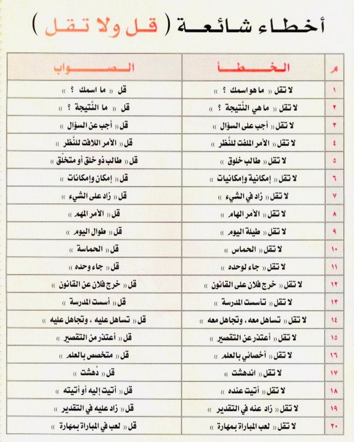 NAIFM1393's tweet photo. أخطاء شائعة: https://t.co/nYmwwr6mtC