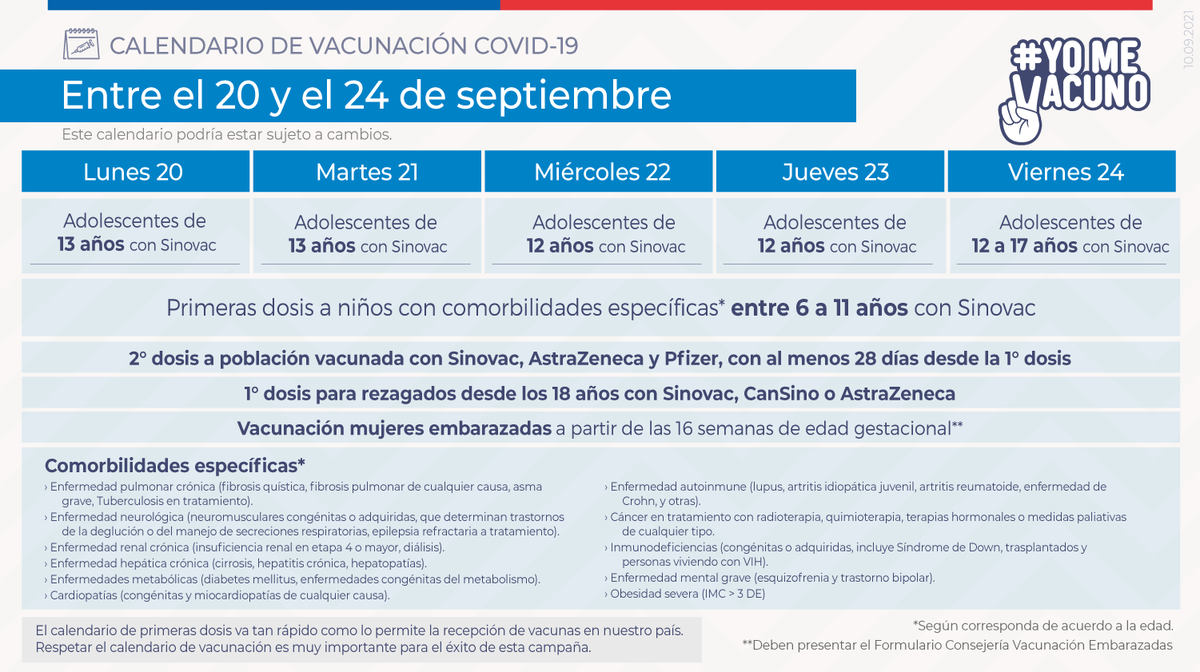 GobiernodeChile's tweet photo. 📢 ¡Atención! ¿Sabes a quiénes les corresponde vacunarse la próxima semana contra el Covid-19? 🧐 Revisa aquí el calendario que va del 20 al 24 de septiembre 👇🏻 Y para más info, visita 📲 https://t.co/sKzxj0dTq5 #YoMeVacuno https://t.co/NowgoNidiJ