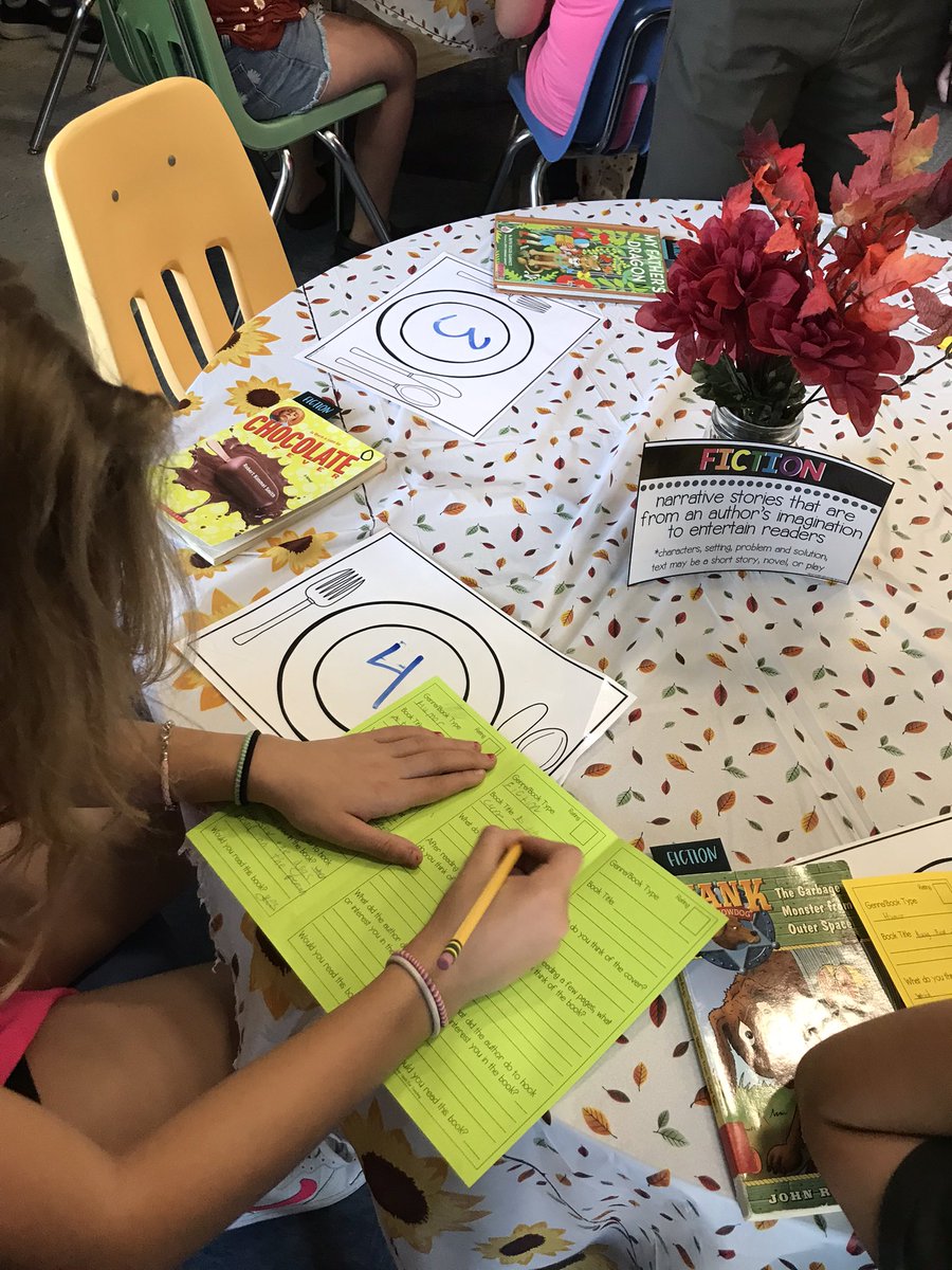 The 4th Grade team at DCS created a fabulous experience for our their students by creating a book tasting!