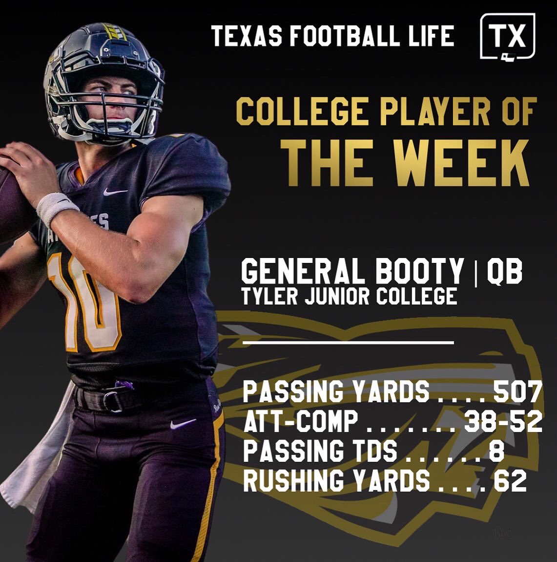 txfblife's tweet image. 🏆 Congrats to General Booty (@Generalbooty10) of Tyler Junior College for being selected as this weeks Texas College Player of The Week by Texas Football Life