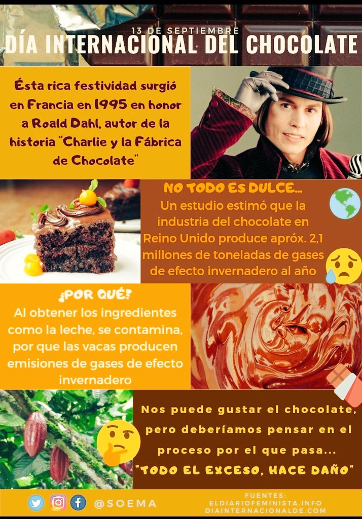 🍫¿Te gustan los chocolates?🍫🍫
🌎¿Sabés que hoy es el día internacional del chocolate? 🍫😯
Te contamos más👇
#chocolate #DíaIntenacionalDelChocolate #SOEMA
#Informate