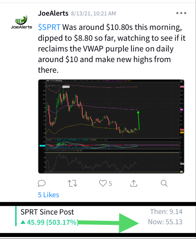 $LIFE Reached $10+ in afterhours so far🔥

Now I want that $SPRT type of squeeze  😃