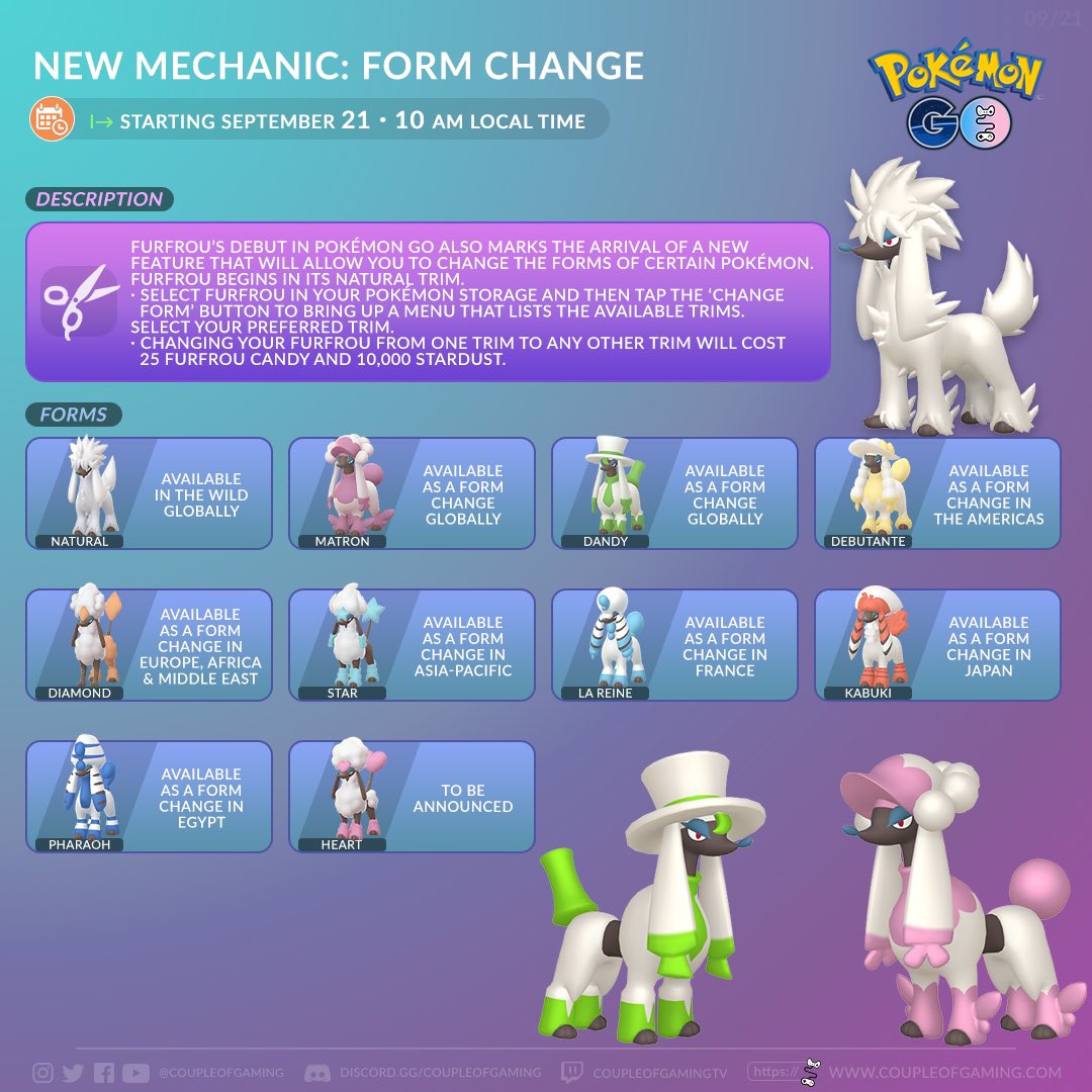 Pokémon Go introduces form changing mechanic