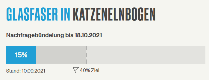 pkrjc's tweet photo. Hey #Katzenelnbogen, wach auf. Es fehlen noch 35 %. Das ist wichtig für die Zukunft von Katzenelnbogen. #Klingelbach hat schon 31 % / #ftth #glasfaser @DtGlasfaser https://t.co/Bbp5Ey0f1D