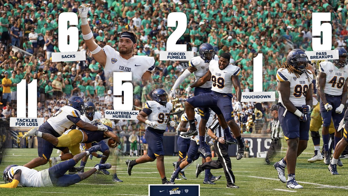 Defense was FLYING around this weekend 🔥