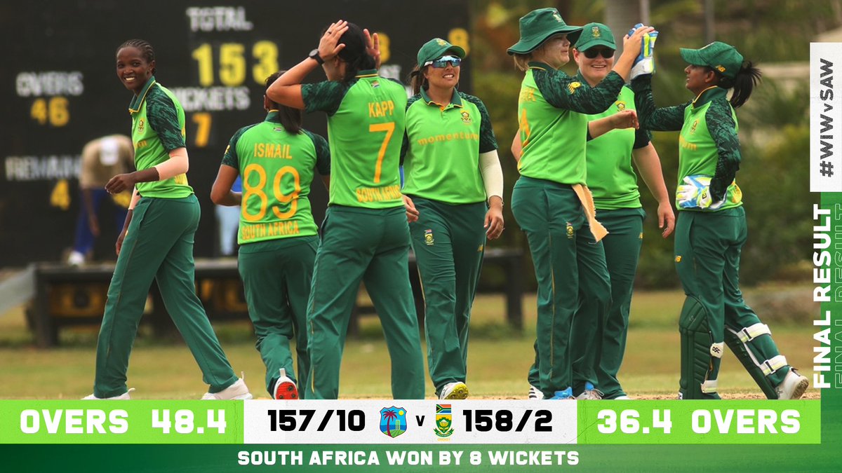 🚨 RESULT | #MomentumProteas WIN BY 8 WICKETS 🇿🇦 The #MomentumProteas once again dominated the West Indies in all facets of the game to seal a first-ever series victory in the Caribbean #WIWvSAW #AlwaysRising #BePartOfIt