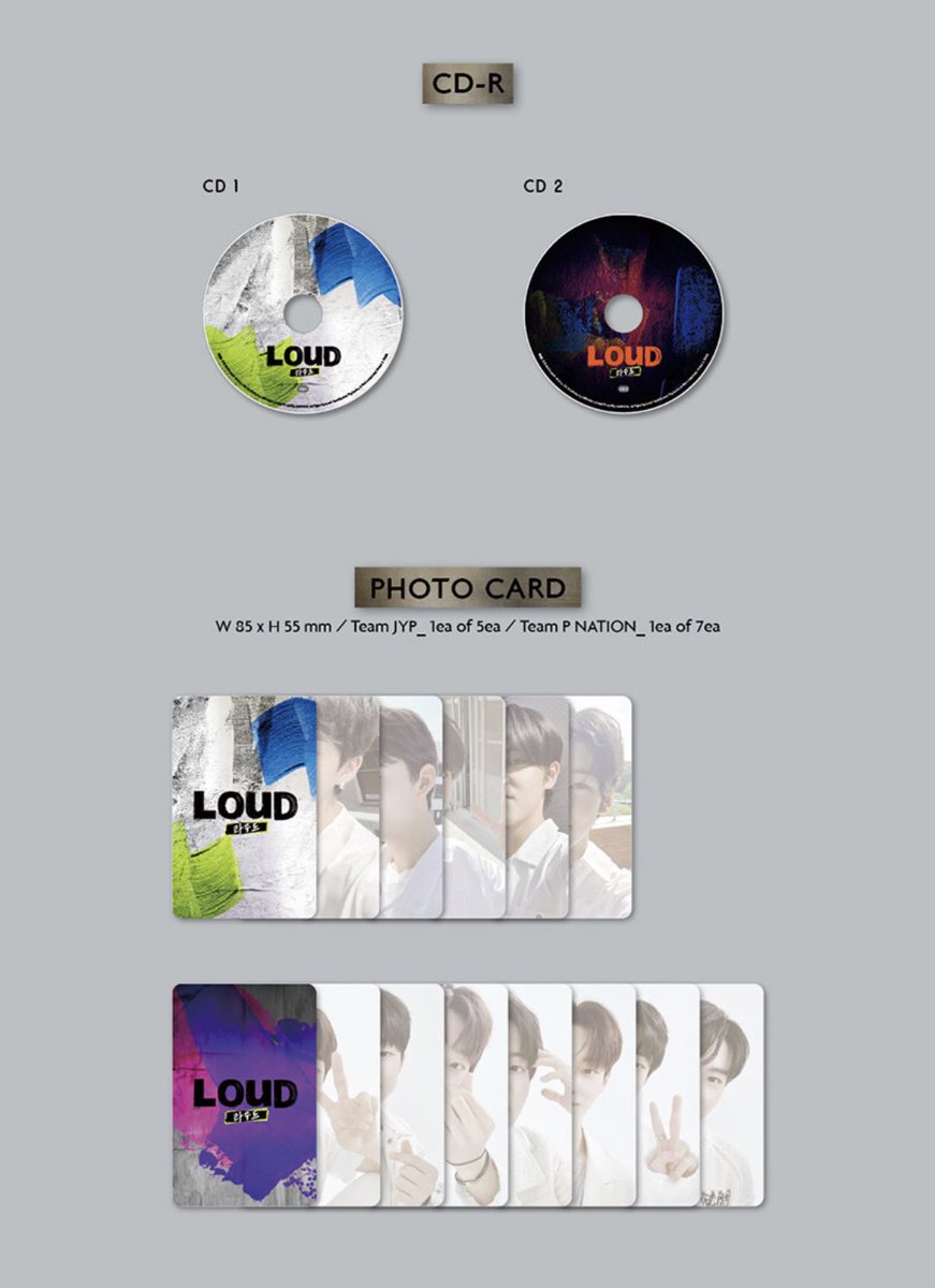 LoudParaguay's tweet photo. 📰INFO| 130921

Ya esta disponible imágenes detalladas del álbum, las canciones que contiene y los links de preventa del álbum de LOUD.

▶️ Ktown4us: https://t.co/3Fdr1R1xxV
▶️ Synnara: https://t.co/FPZtU7C5Z2
▶️ Aladin: https://t.co/76gBBjannW

++ https://t.co/4bxhpmIfCb