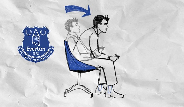 pinatafarms's tweet photo. @SkySportsPL Everton after being down 0-1 https://t.co/BUiW85kkUu