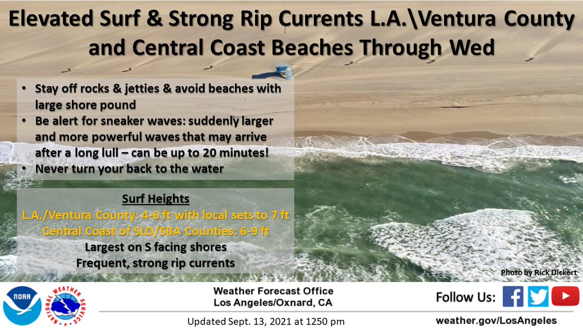 Picture of waves on beach. Elevated surf and strong rip currents are expected for the Los Angeles and Ventura County Beaches as well as along the Central Coast through Wednesday. Surf heights of 4-6 feet with local sets to 7 feet are expected for L.A. and Ventura Counties and up to 6-9 feet should affect the Central Coast beaches. The largest surf is expected on south facing shores. Persons going to the beach are advised to stay off rocks & jetties & avoid beaches with large shore pound. Be alert for sneaker waves: suddenly larger and more powerful waves that may arrive after a long lull. Never turn your back to the water and always swim near a lifeguard.