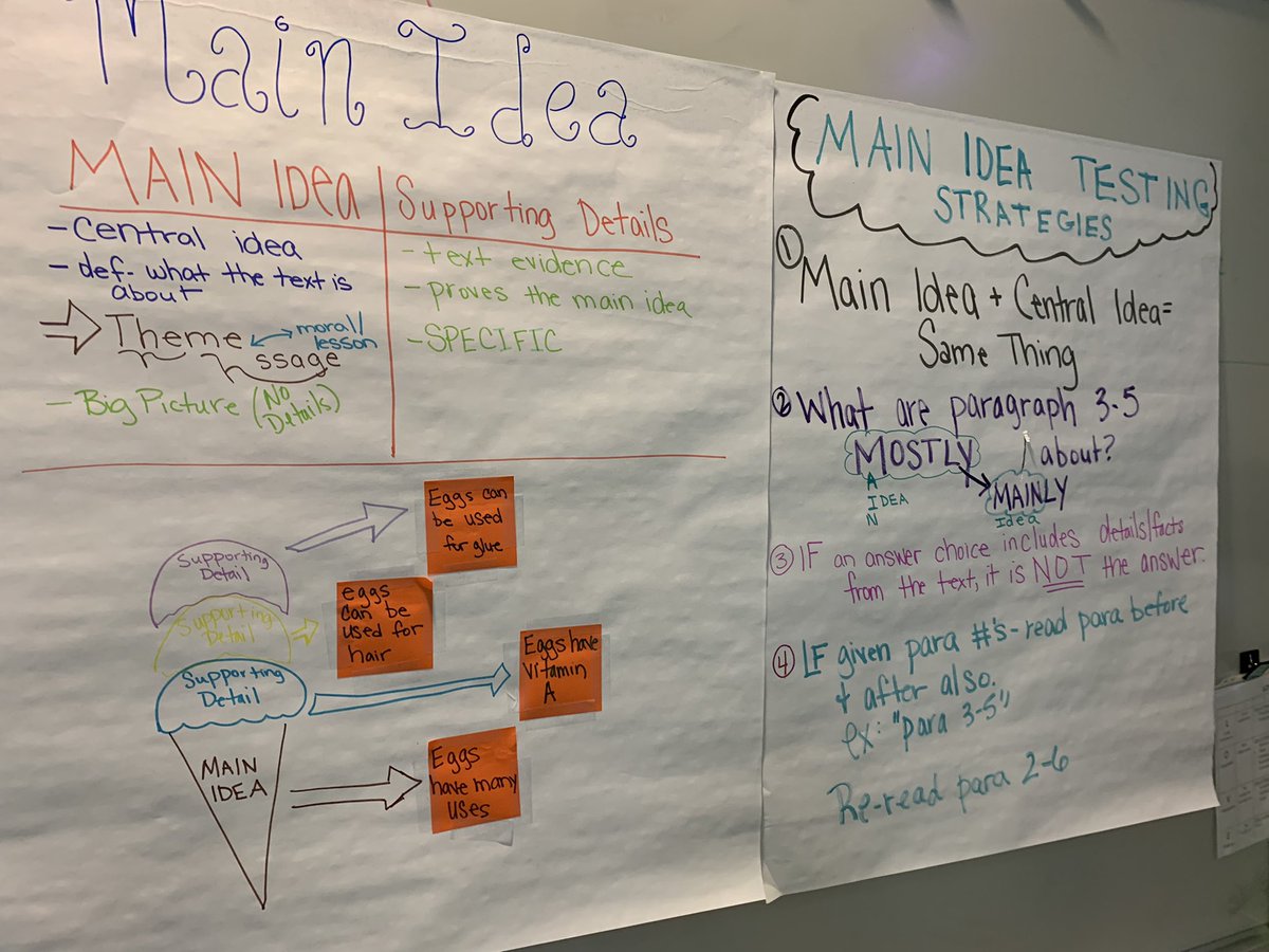 Learning about Main Idea with <a href="/nearpod/">Nearpod</a> <a href="/RSMSKNIGHTS/">Rock Springs Middle</a>