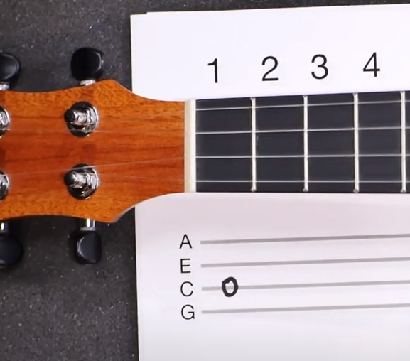 PeripoleMusic's tweet photo. NEW from Ukulele Club: How to Read &amp; Write Ukulele TAB
Visit our Ukulele Club page to see the latest videos from Kalani Das.

https://t.co/xfosiRg8yZ

#peripolemusic #elementarymusic #elementarymusicteacher #musicteachersofinstagram #musiceducationmatters #musiceducation https://t.co/OqRNurkBSZ