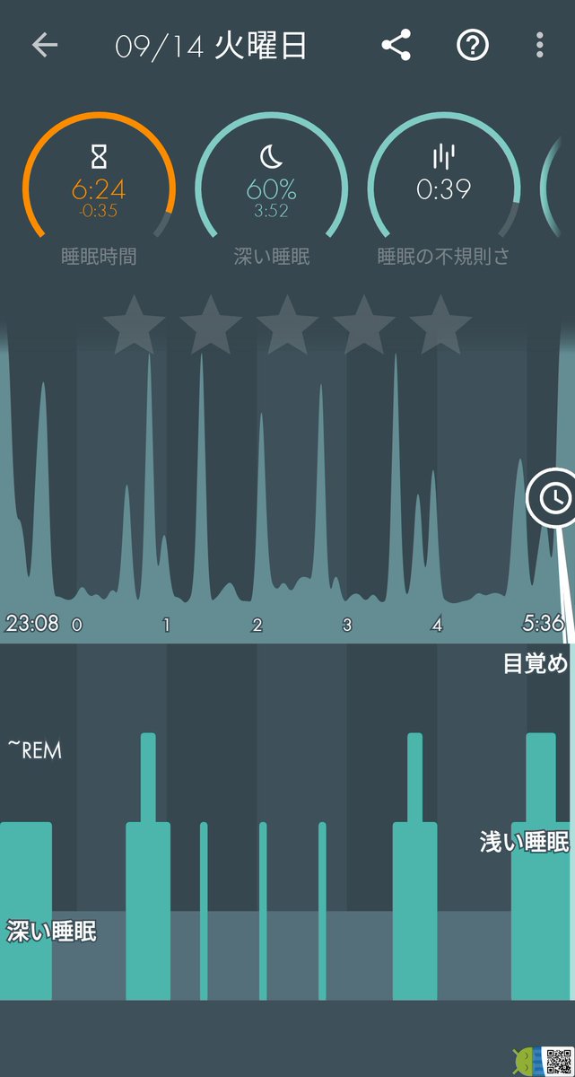 Miiika على تويتر おは 出来るようになってから もいいけど 出来るかどうか分からない けど とりあえずやってみる 出来るようになってからでは いつになるかわからないもんね さて 今日も口角あげてご機嫌な1日を 早起きチャレンジ マインドフルネス