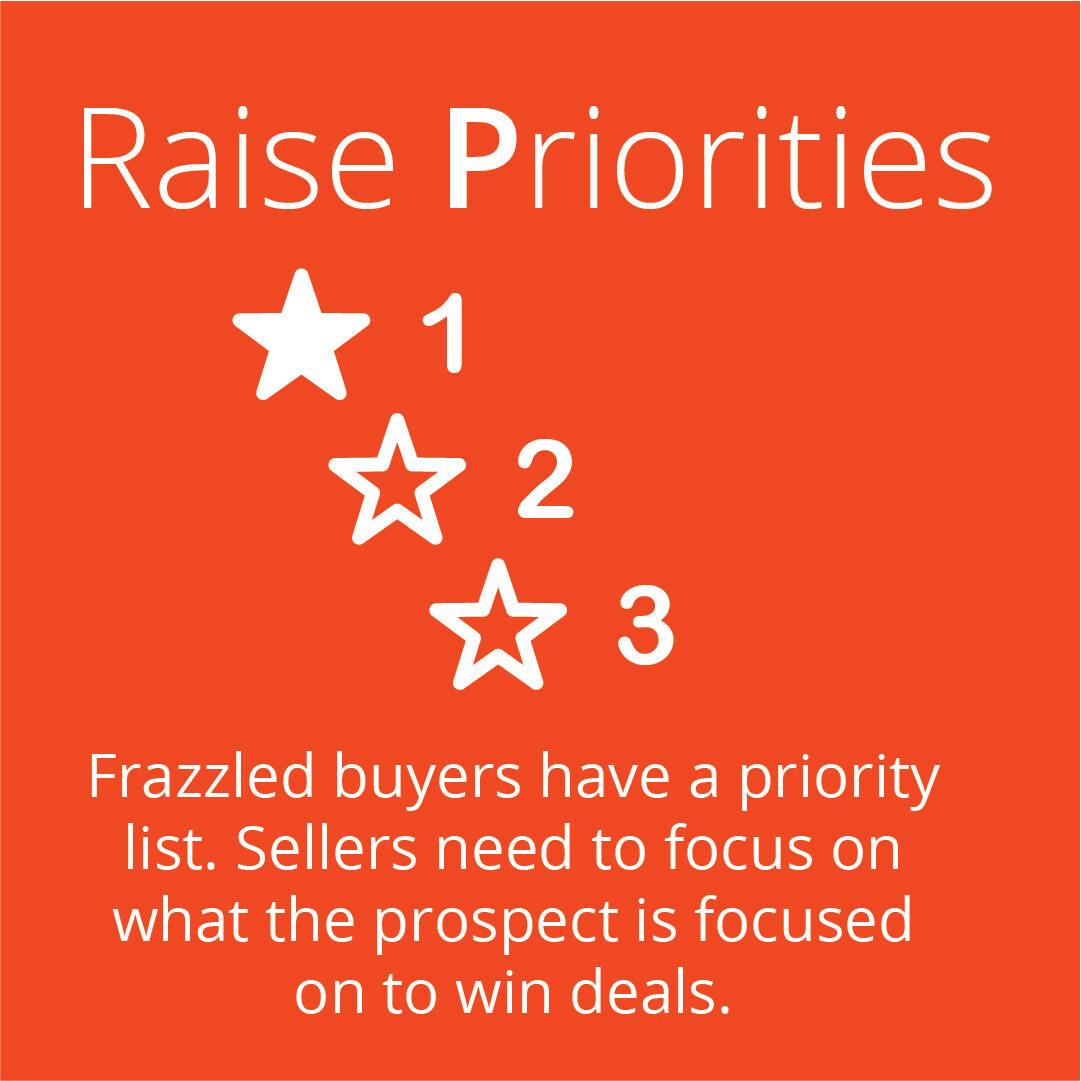 Telenotes's tweet photo. In her book, SNAP Selling, @jillkonrath explains 4 tips to successfully sell to the modern buyer.
Which of these categories do you thrive in? Which could you continue to improve?
#jillkonrath #salestips #salesmanagement #saleslife #alwaysselling #snapselling #snapsellsuceed https://t.co/VcP0Cyyo7u