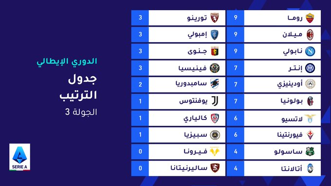 نقره لتكبير أو تصغير الصورة ونقرتين لعرض الصورة في صفحة مستقلة بحجمها الطبيعي