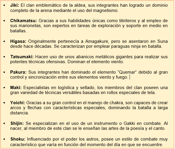 Suna está abierta y con bonus de entrada para sus nuevos integrantes. Les comparto los clanes existentes y una breve descripción de sus características, el Pakura se encuentra cerrado, de momento, por sobrecupo.
¡ Únete a: shinobishinden.net/index.php !

#Foro #Rol #Naruto #Suna