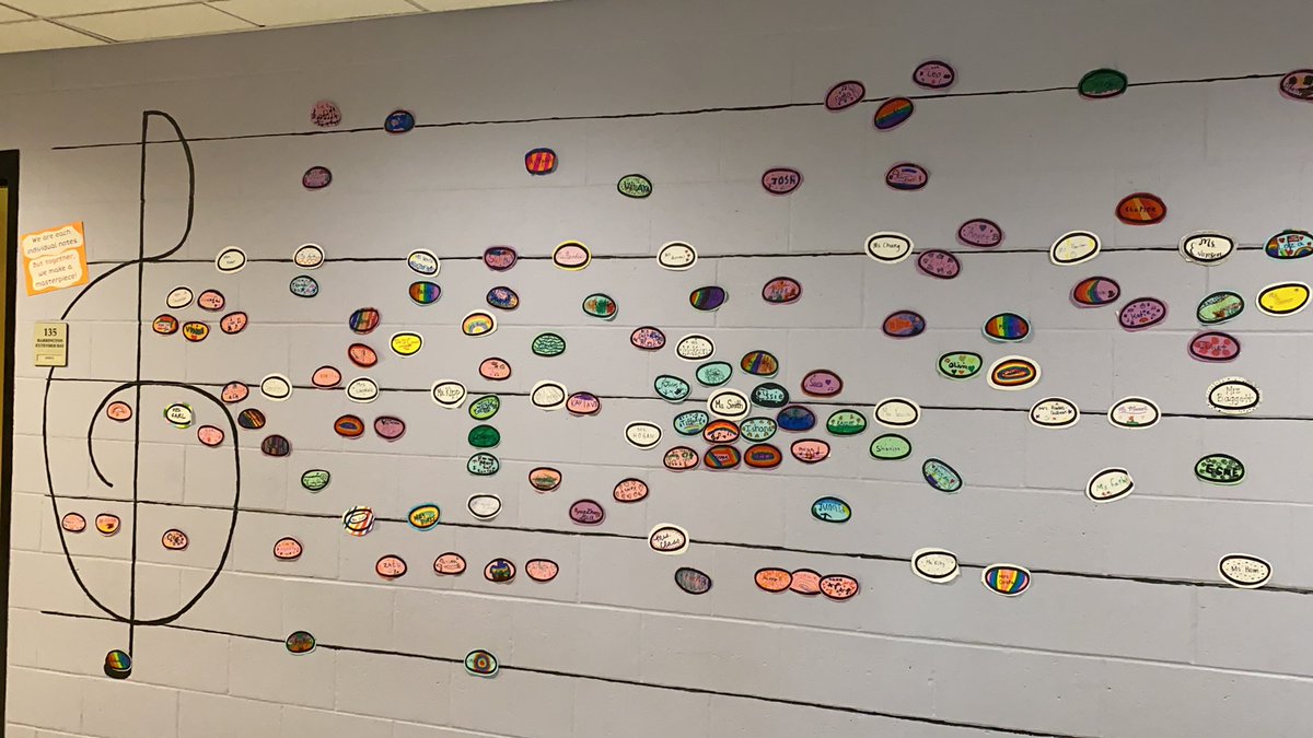 Hawk_Principal's tweet photo. Today I caught a few students adding their musical notes to our Harrington βmasterpieceβ πΌ #weallbelong #joyinlearning #staffandstudents @NotesByMrsC https://t.co/3TT7aGh7LV