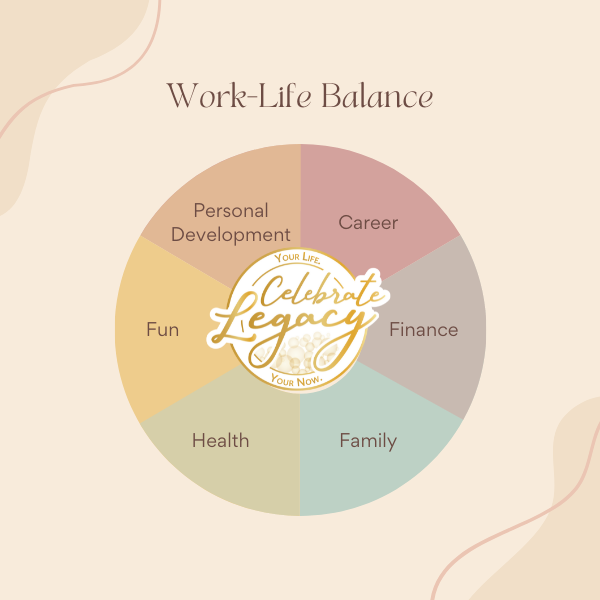 CayCare's tweet photo. Work/Life Balance - Where are your priorities? #balance #worklife #caregiver #caregiving #elderlaw #estateplan #seattle #puyallup #portland #spokane #tucson #phoenix #losangeles #circle #lovelife #momsofinstagram #womeninbusiness https://t.co/SryIDRdMbw