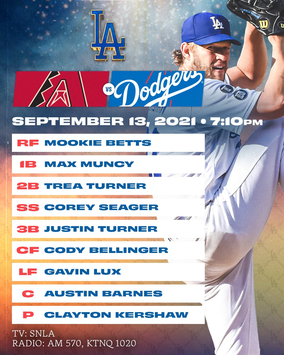 Dodgers's tweet photo. Tonight's #Dodgers lineup vs. D-backs: https://t.co/zT0MOg4CKx
