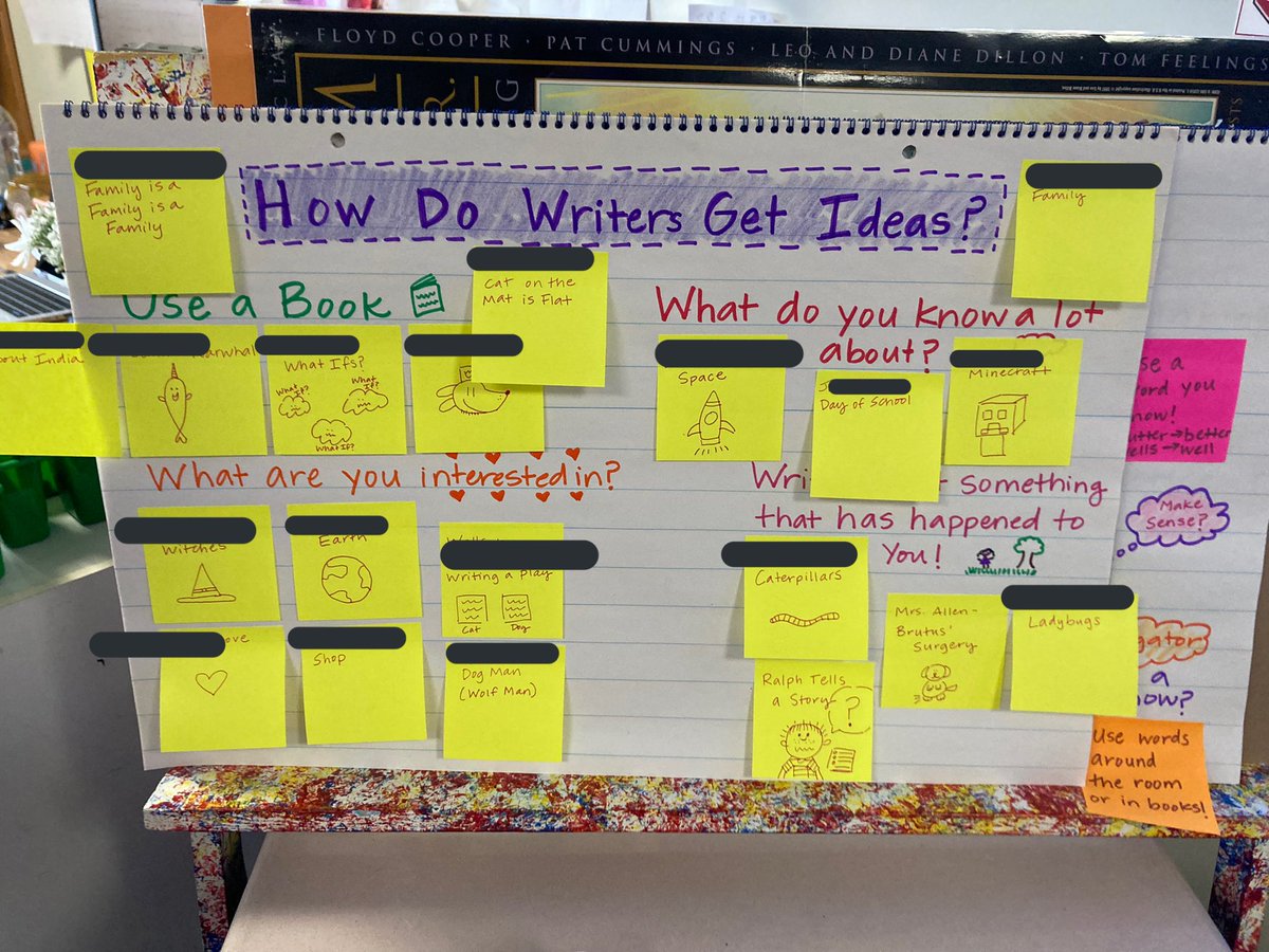 Today 2BA @CowlishawKoalas chatted about how writers get ideas 💡 Then, we added post-it note examples of the books we’ve been busy making 🐨💛✏️📚 #rockishaw #204Writes #204Reads