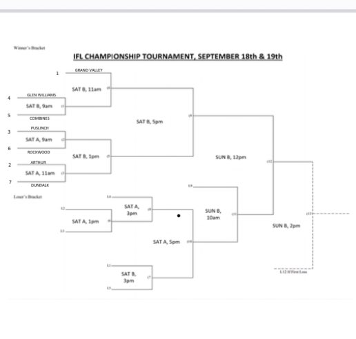Intercounty Fastball tweet media