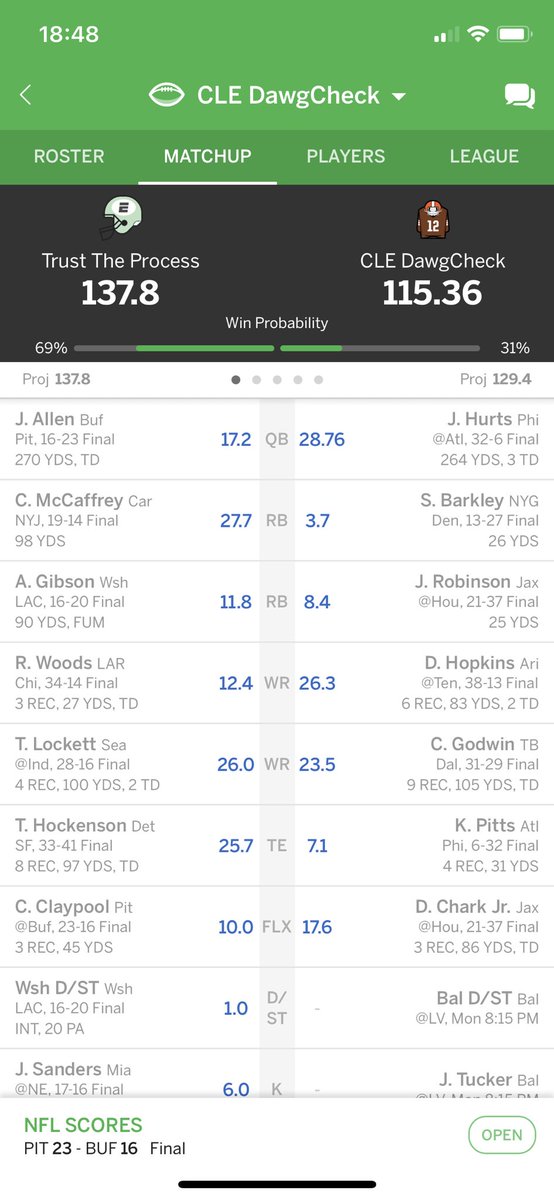 armyDDS16's tweet photo. @TheFFFanatics3 22.5 from the Ravens D &amp; Tucker… https://t.co/dogn3cPY56
