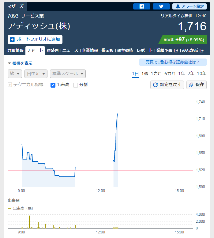 ktckm エルテス アディッシュ Snsでの誹謗中傷監視 法改正も視野 W 町田でも学校配布のタブレットsnsで自殺者が ネット中傷厳罰化へ 木村花さんら相次ぐ被害 朝日新聞デジタル T Co 2djyeowibf T Co Irybbznxs8 ktckm エルテス アディッシュ Snsでの誹謗中傷監視 法改正も視野 W 町田でも学校配布のタブレットsnsで自殺者が ネット中傷厳罰化へ 木村花さんら相次ぐ被害 朝日新聞デジタル T Co 2djyeowibf T Co Irybbznxs8