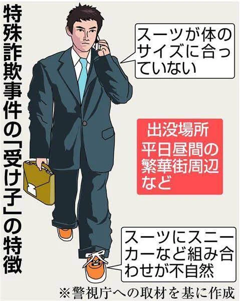 電車に結構いる？特殊詐欺の受け子の特徴www