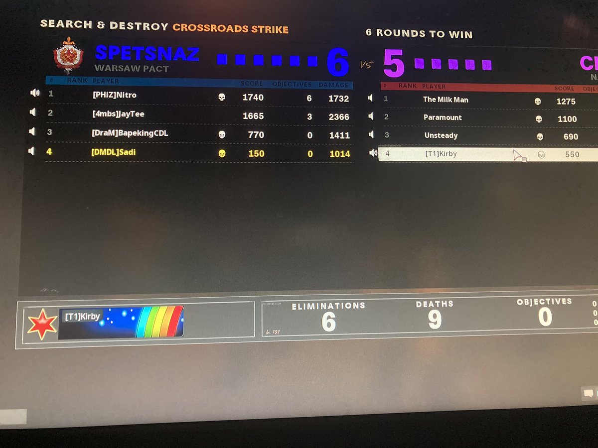 Sadi_Cod's tweet image. Proof ignore