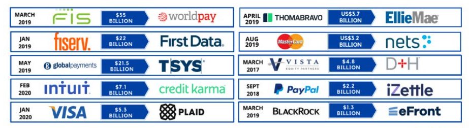 EricKuvykin's tweet image. Why? preparing for #Crypto in a world of #cryptocurrency? $BTC $ETH $DOT $UNI $SUSHI $GRT $LINK $XRP $BNB $ADA $DOGE $TCT $BLZ $SFP $FXS $LIT $HOT $KEY $DENT $NPXS $ATHC $FIS $FISV $LCLP $BZWR $TPTW $TCEHY $ethe $gbtc $rhhby $sruuf $lkncy $ntdoy $adyey $nsrgy $erixf $amzn