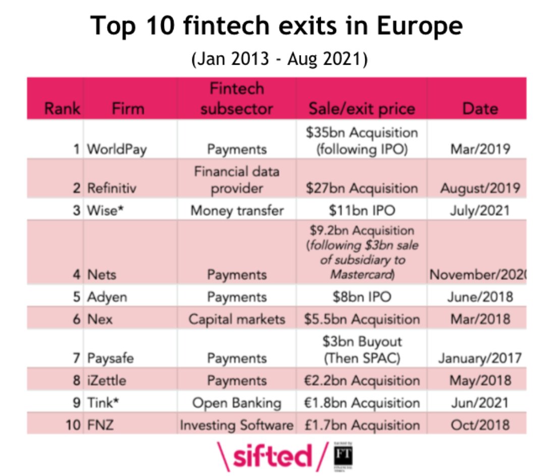 EricKuvykin's tweet image. Why? preparing for #Crypto in a world of #cryptocurrency? $BTC $ETH $DOT $UNI $SUSHI $GRT $LINK $XRP $BNB $ADA $DOGE $TCT $BLZ $SFP $FXS $LIT $HOT $KEY $DENT $NPXS $ATHC $FIS $FISV $LCLP $BZWR $TPTW $TCEHY $ethe $gbtc $rhhby $sruuf $lkncy $ntdoy $adyey $nsrgy $erixf $amzn