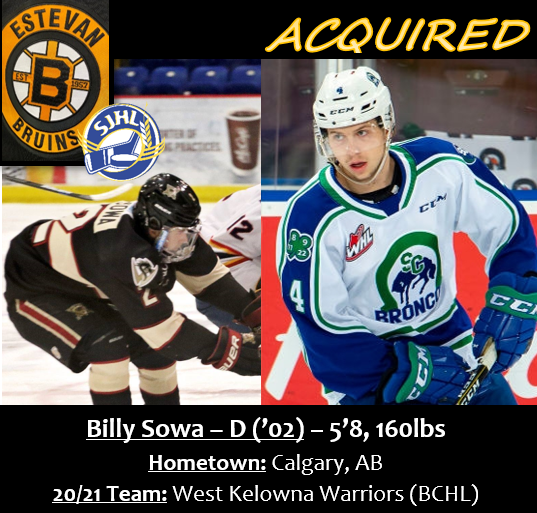 The Estevan Bruins have acquired defenceman Billy Sowa ('02) from the West Kelowna Warriors in exchange for a PDF.

READ MORE 👉 estevanbruins.com/bruins-acquire… 

Welcome to Estevan, Billy! #GoBruinsGo #SJHL