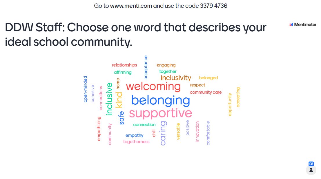 The Staff at DDW were asked to choose one word that describes an ideal school community.  Check out their responses below.  This activity has also been completed with all of our classes at DDW because we are #DDWOnAMission to create our school mission and vision!