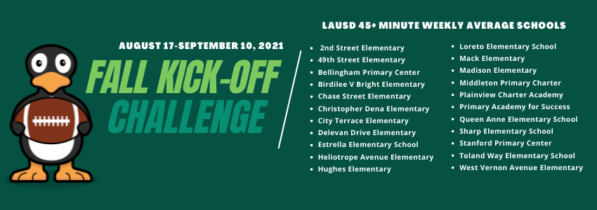 EmilyYoungEDU's tweet photo. Congratulations to all 22 #STMathLAUSD Schools with a 45+ Minute Weekly @STMath Average. Gaining major #MathMomentum during the first weeks of school!
We'll Spin the Wheel for Who Wins the 🐧 JiJI Popsicle Party Tomorrow, 9/14, at 10:00am PT! https://t.co/UIY4kRATQj