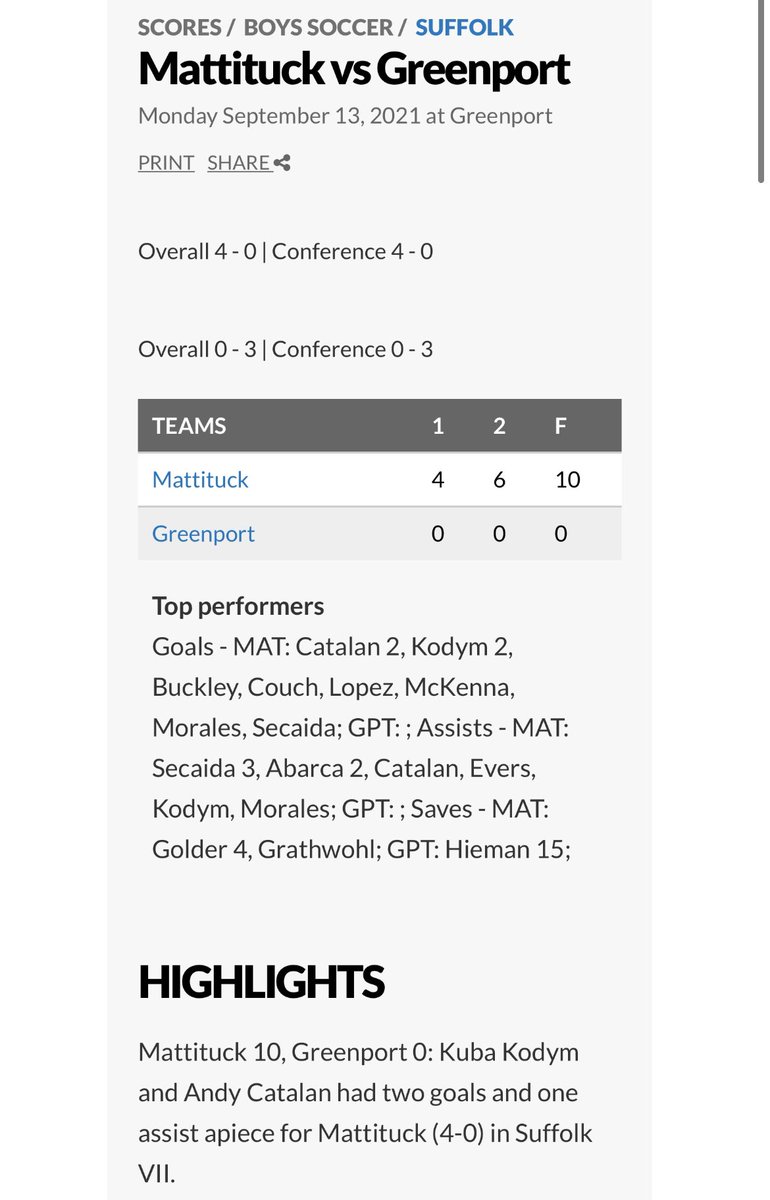 MattituckSoccer's tweet photo. Back in the win column. Huge milestone day for several Tuckers! https://t.co/iREobPXjHD